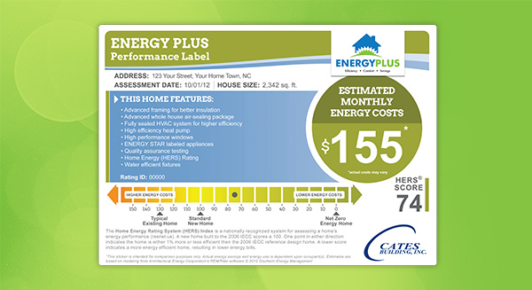 Energy Plus Ranking System